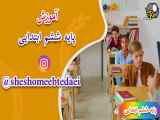 به دست آوردن مضرب های یک عدد