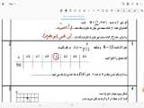 دیپلمم را که گرفتم فنی و حرفه ای آموزش دیدم و کارآفرینی کردم