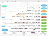 موسیقی بازی کلوسوس