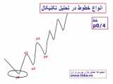 استخراج ترون بااوین ثبت نام ازطریق لینگ زیر۶۰۰ترون جایزه بگیرید