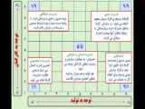 خود بهترمون را چگونه کشف کنیم؟