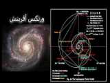 3 راز مشترک انسان های ثروتمند