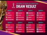 بازی های جام جهانی 2022 ایران