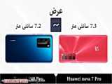 بررسی OLT5800-X2 برند هواوی - گروه بین المللی هوپیران