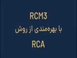 آموزش تعریف تجهیز در CMMS Cloud