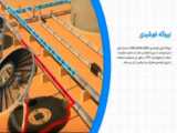نیازمند بانی - راه اندازی نیروگاه خورشیدی هنرستان شهید باهنر