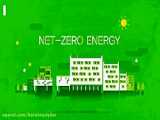 قسمت ششم: ساختمان انرژی صفر: بررسی تاثیر عوامل طراحی بر انرژی یک مکان