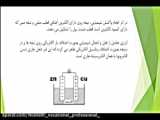 الکترونیک خودرو /جلسه سیزدهم/ قسمت 1 / مدرس : دکتر سیده بنت الهدی حسینی