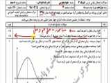 حل سوالات نهایی ریاضی۳ خرداد۹۸