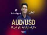 BTT.USDT