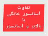 بالابرهیدرولیک رشیدپور09303526711