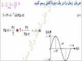 تدریس جریان متناوب  معادلات نیروی محرکه القایی وجریان و بررسی نمودارها