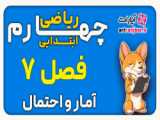 ریاضی چهارم صفحه ده
