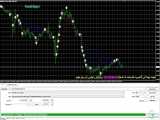 ربات قدرتمند فارکس