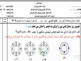 نمونه انیمیشن بیمه عمر و آتیه