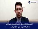 خدا و پیامبر حکام عرب از دیدگاه بینندگان شبکه الحوار