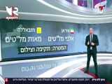 امیرعبداللهیان: ایران پاسخ اسرائیل را در تل‌آویو می‌دهد