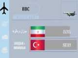 جدال پرچمهای  ترکیه و  قزاقستان بروی سکوی قهرمانی