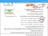 برای این اقتصاد دستوری