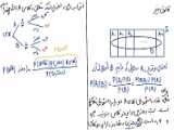 (آمار و احتمال) ( جلسه8) جبر مجموعه ها