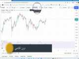 فیلم اکشن طرح درس Lesson Plan 2022