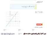 رابطه گاوس - ریاضی و هوش محاسباتی ششم