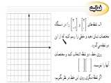 فعالیت صفحه ۱۰۵ ریاضی نهم سوال ۲