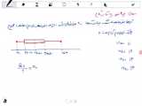 اکتشاف نفت از منطقه یخاب ابوزیدآباد آران و بیدگل