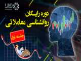 دوره رایگان روانشناسی معاملاتی - جلسه چهارم