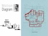 موشن دیاگرام | موشن گرافیک برای معماران