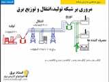 دوره آموزش برق صنعتی به زبان ساده(قسمت اول)