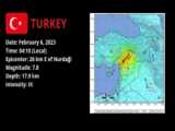 زلزله ترکیه لحظه وقوع زلزله در پمپ بنزین دوربین مدار بسته