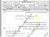 حل سوالات ریاضی امتحان نهایی خرداد سال ۹۸