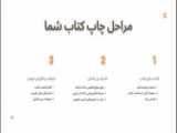 کسب و درآمد