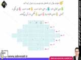 نگارش پنجم ابتدایی درس15 صفحه81