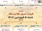 قیمت طلا و سکه۱۴۰۲فروردین