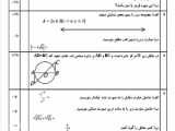 مخ ریاضی