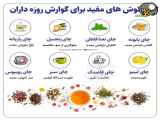 دمنوش های مناسب برای روزه داران ماه رمضان