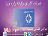 نرم افزار حسابداری بیلان در 3 نسخه استاندارد، پیشرفته و تولیدی