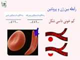 چه مقایسه ای بود
