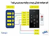 در راه اندازی کولر‌های آبی نکات ایمنی را رعایت کنید