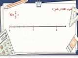 صفحه 24 ریاضی هفتم - نشان دادن ضرب روی محور اعداد