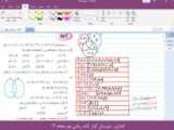 کتاب ریاضی نهم صفحه 7