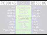 کارت گرافیک ROG Matrix GeForce RTX 4090