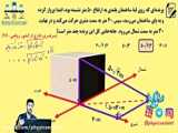 روش سریع تبدیل یکا ( روش ایکس ) با امیرحسین اسلامی