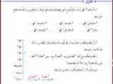 آموزش و حل صفحه 68 ریاضی ششم ابتدایی (آموزگار زهرا حیدری)