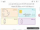 صفحه 53  رياضي پنجم ابتدایی