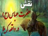 امام حسین (ع) در روز عاشورا | گروه حق