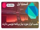 آموزش برنامه Word 2019