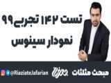 اما یک تست سی پی